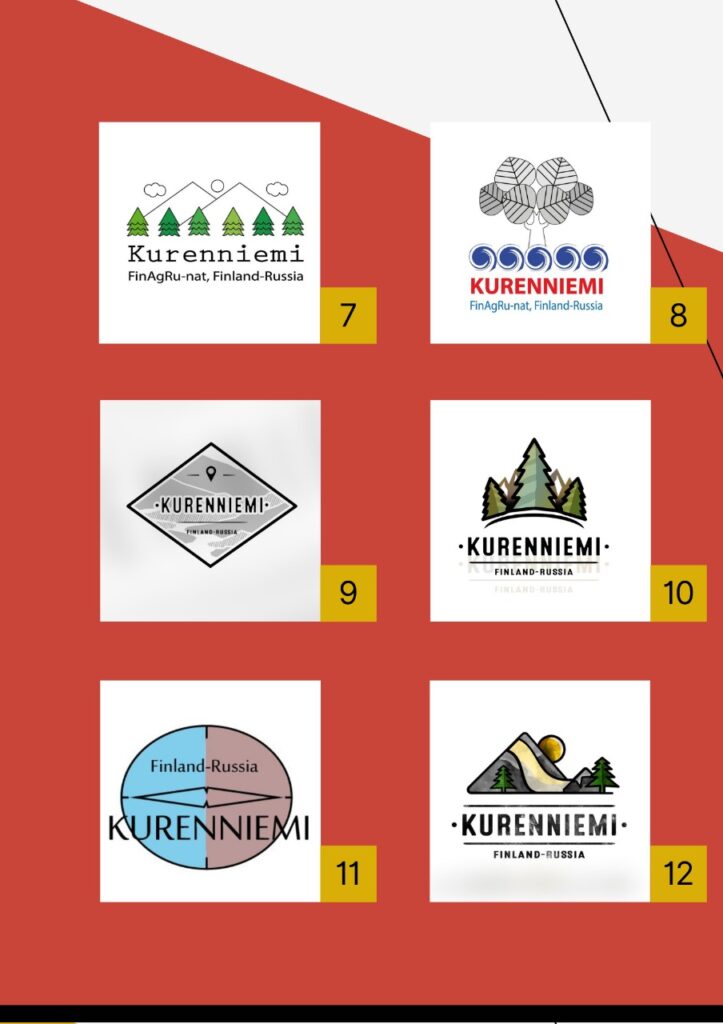 Выбираем логотип для проекта «Кюренниеми – культурная ценность России и Финляндии через тропу Микаэла Агриколы»