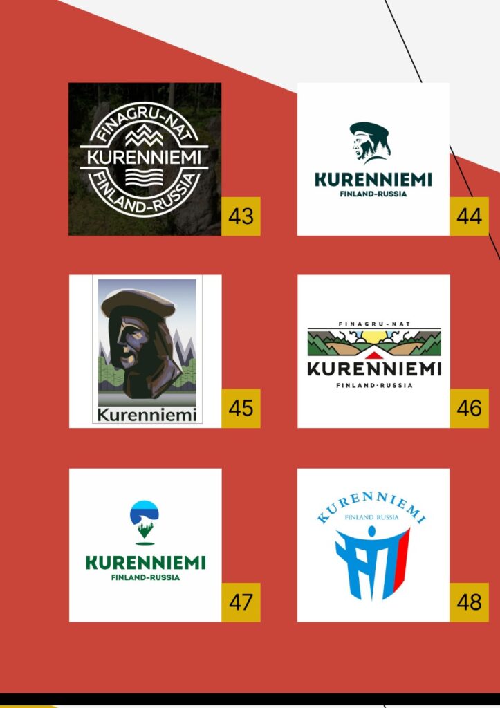 Выбираем логотип для проекта «Кюренниеми – культурная ценность России и Финляндии через тропу Микаэла Агриколы»